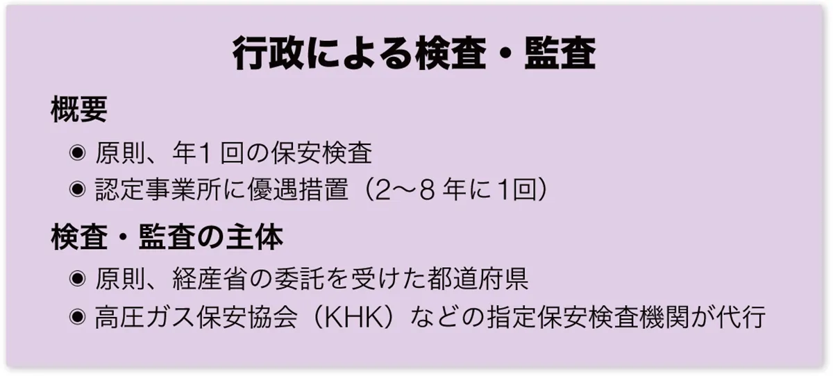 化学プラント建設便覧 千代田化工建設に学ぶ「プロジェクトマネジメントDX」の進め方